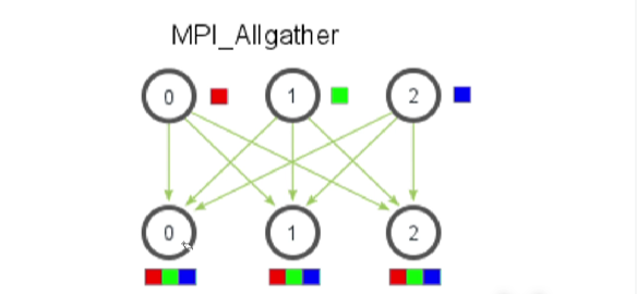 image-20240526132009884