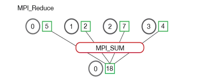image-20240526132613368