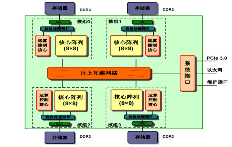 image-20240407155922026