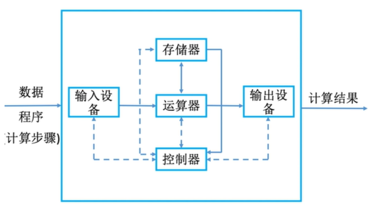 image-20240122152116407