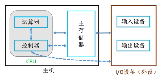 image-20240122154923848