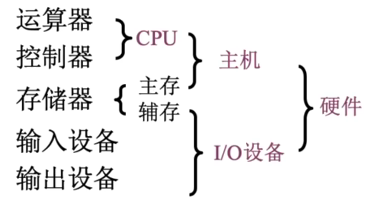 image-20240122192046146