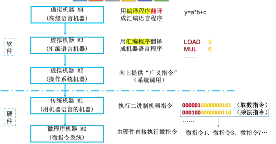 image-20240203155707352