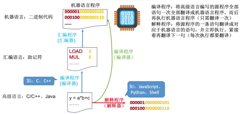 image-20240203160113764
