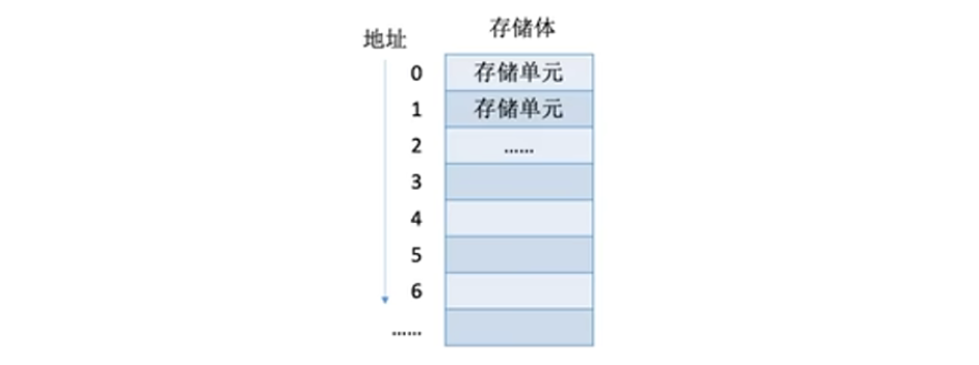 image-20240203175618433