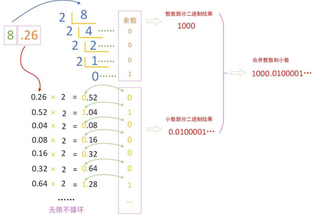 image-20240203193019989