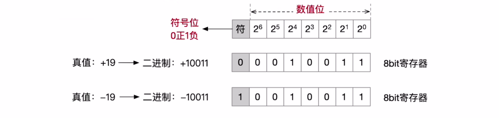 image-20240205145757764