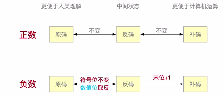 image-20240205150537453