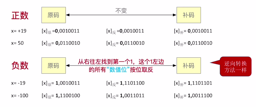 image-20240205151427416