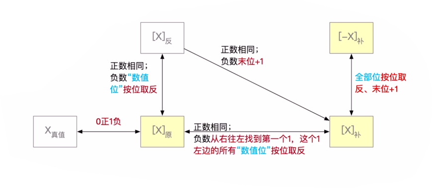 image-20240205182022160