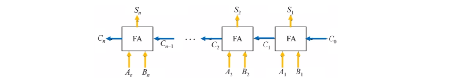 image-20240205212245672