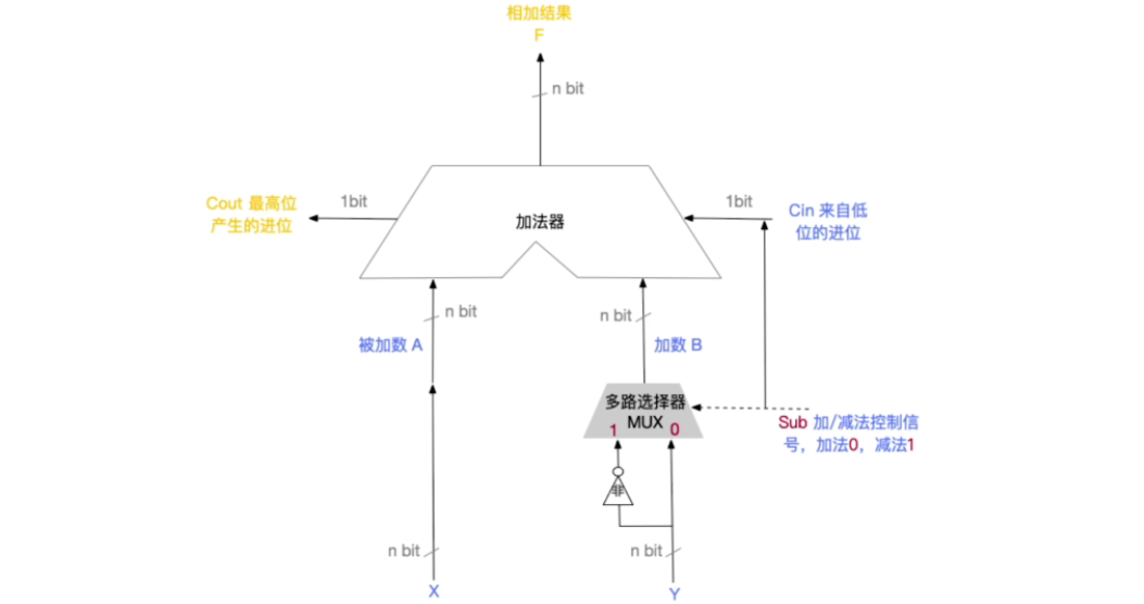 image-20240205224540144