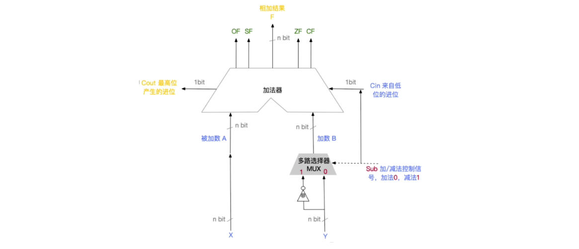 image-20240206000841222