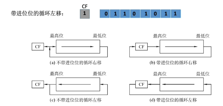 image-20240206123754559