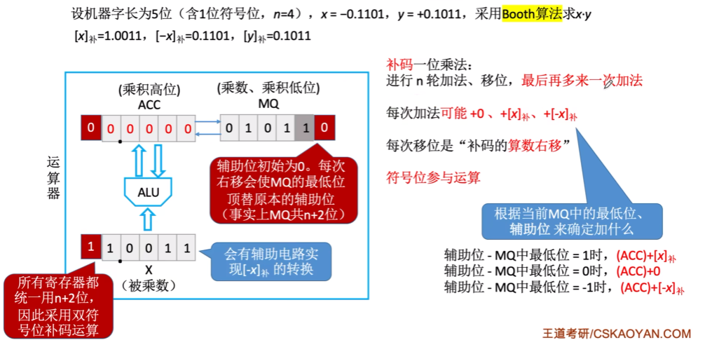 image-20240206133738224