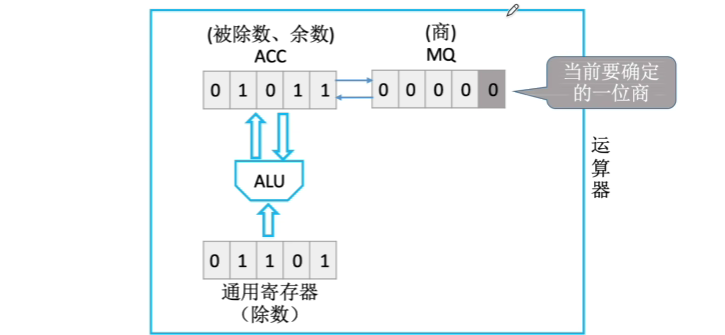 image-20240206150210054