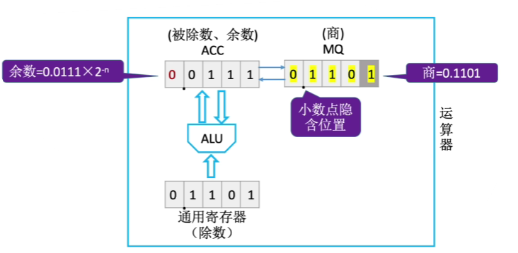 image-20240206151615123