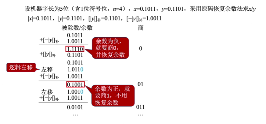 image-20240206152008434