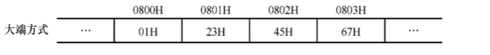 image-20240206163512612