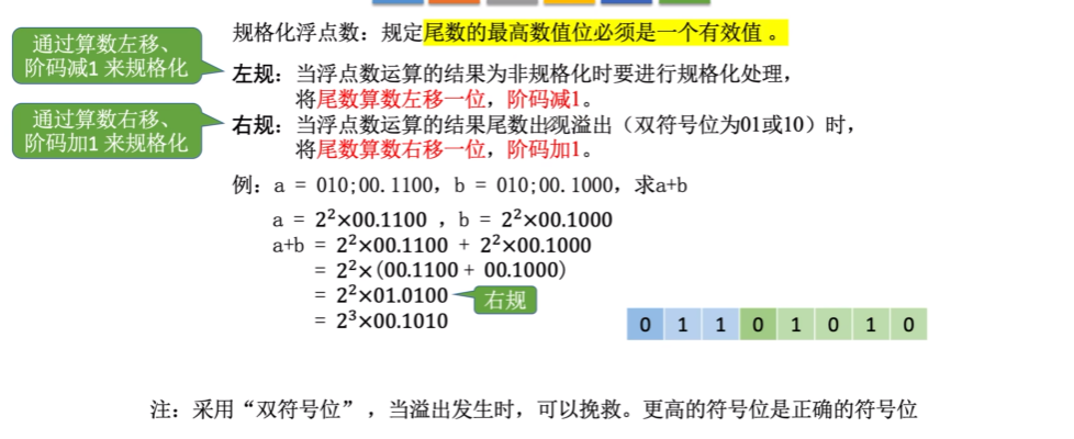 image-20240206174421304