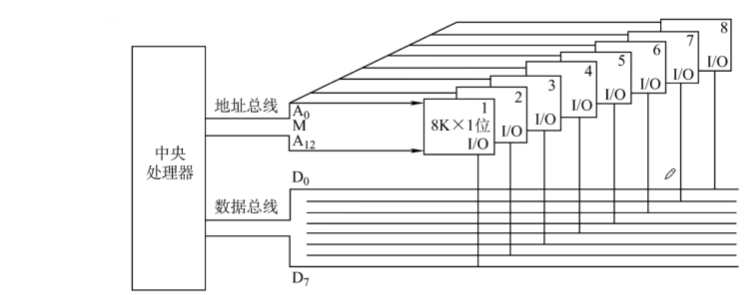image-20240229103815314
