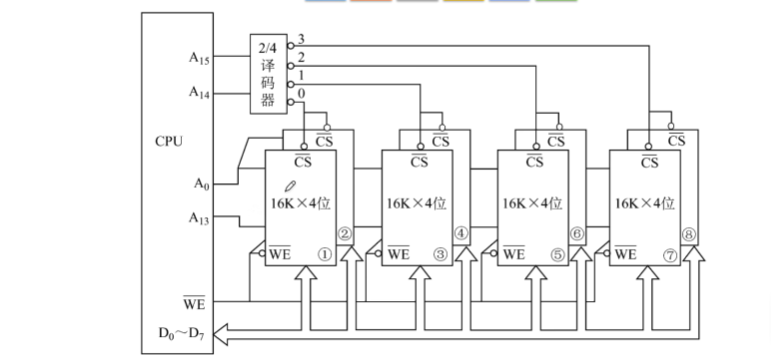 image-20240229110325854