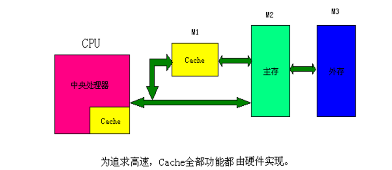 image-20240229111235187