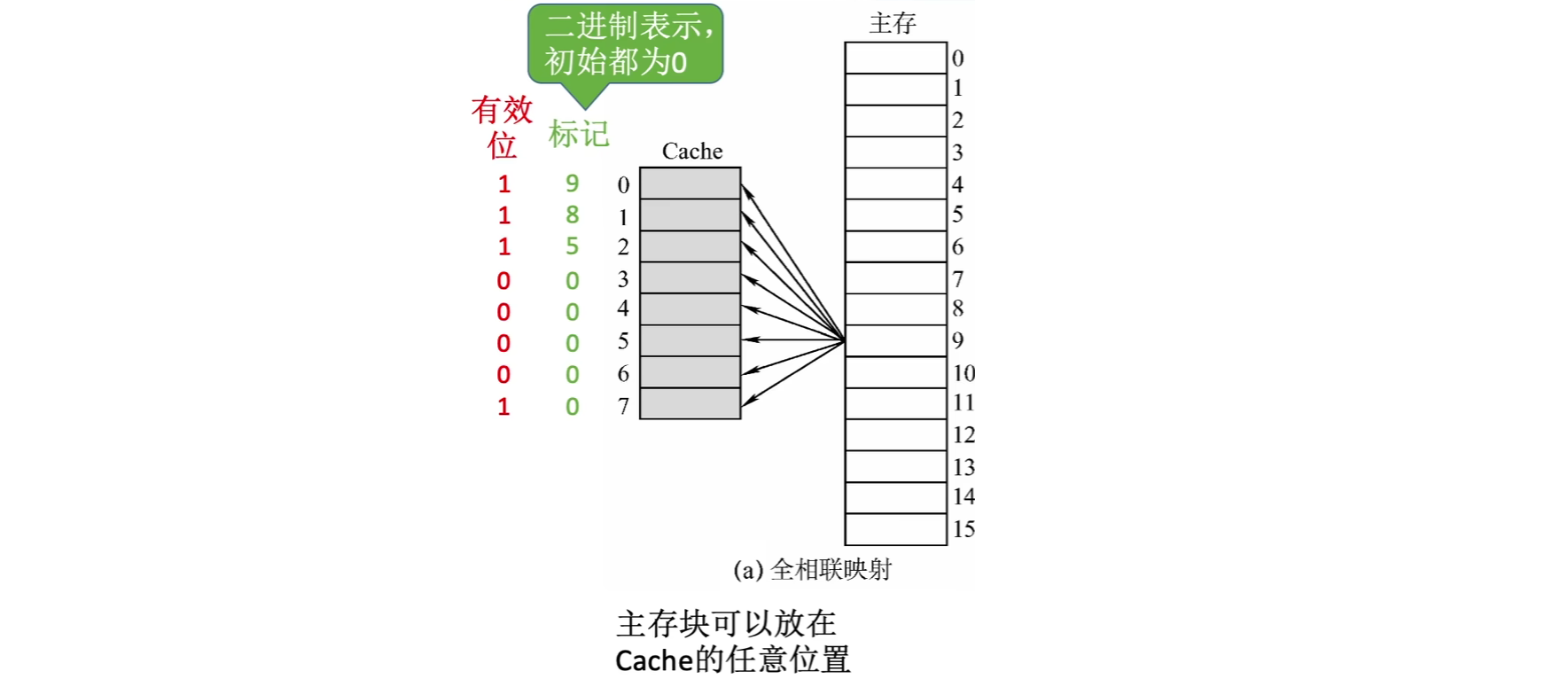 image-20240229122754368
