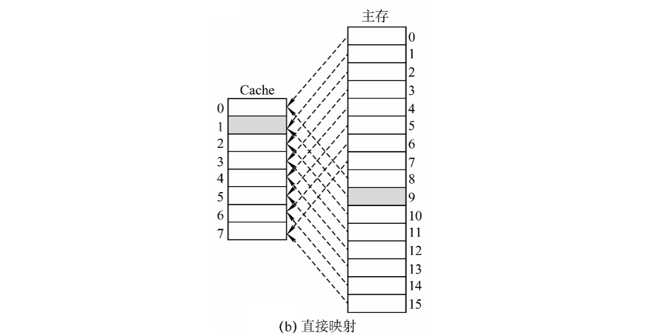 image-20240229123419792