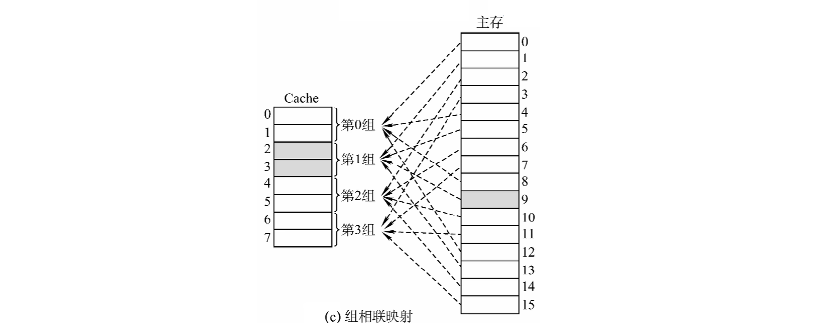 image-20240229123614460