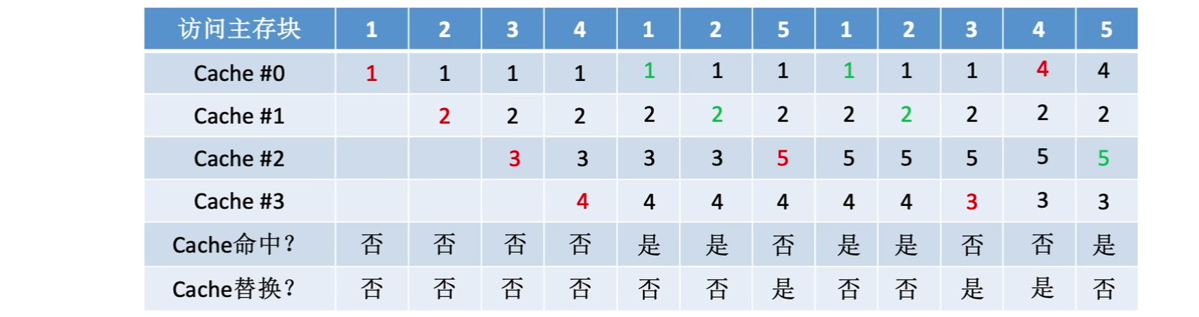 image-20240229125852091