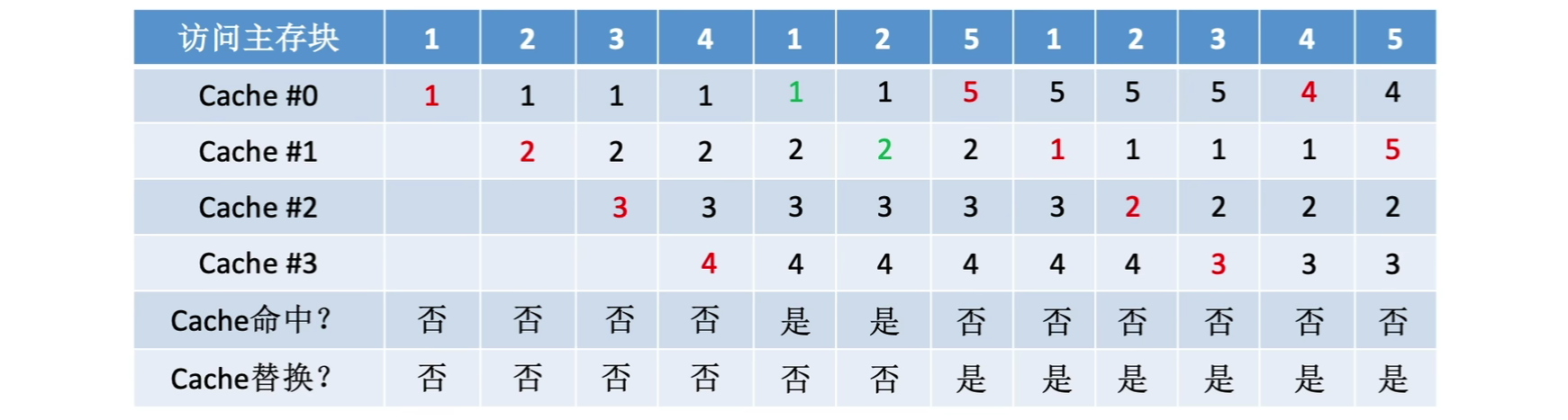 image-20240229130033994