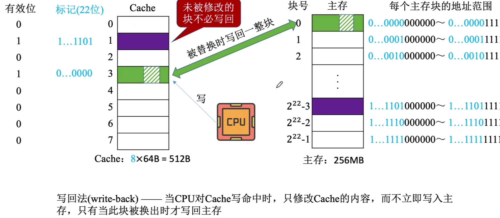 image-20240229132354989