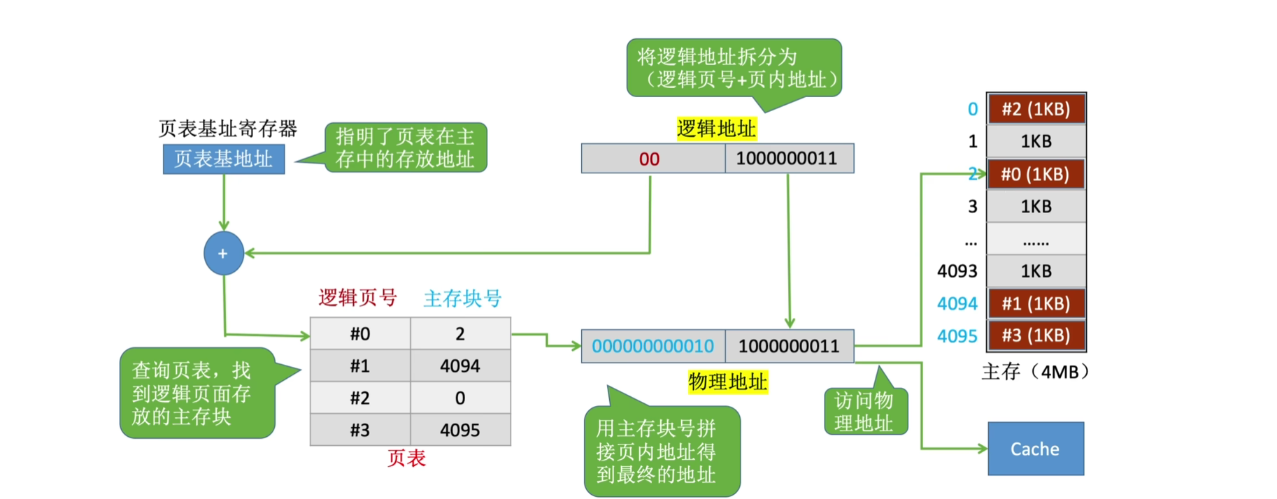 image-20240229134940178