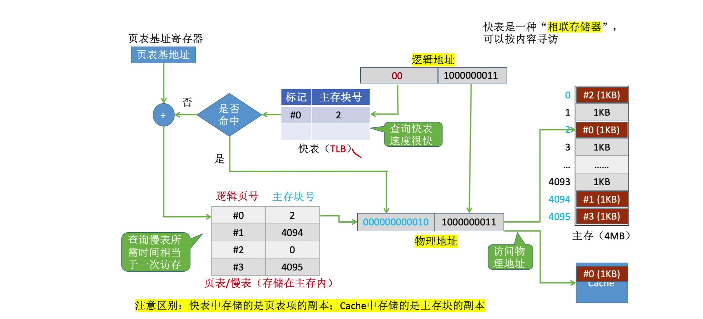 image-20240229135553300