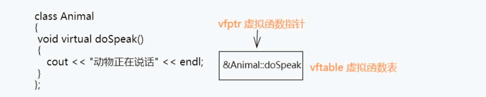 image-20240304194459436
