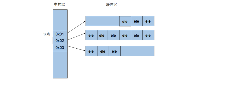 image-20240309152642579