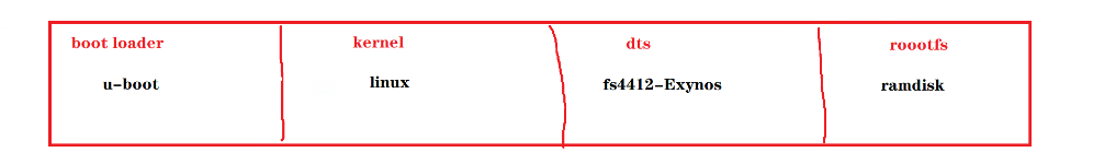 image-20240417150853819