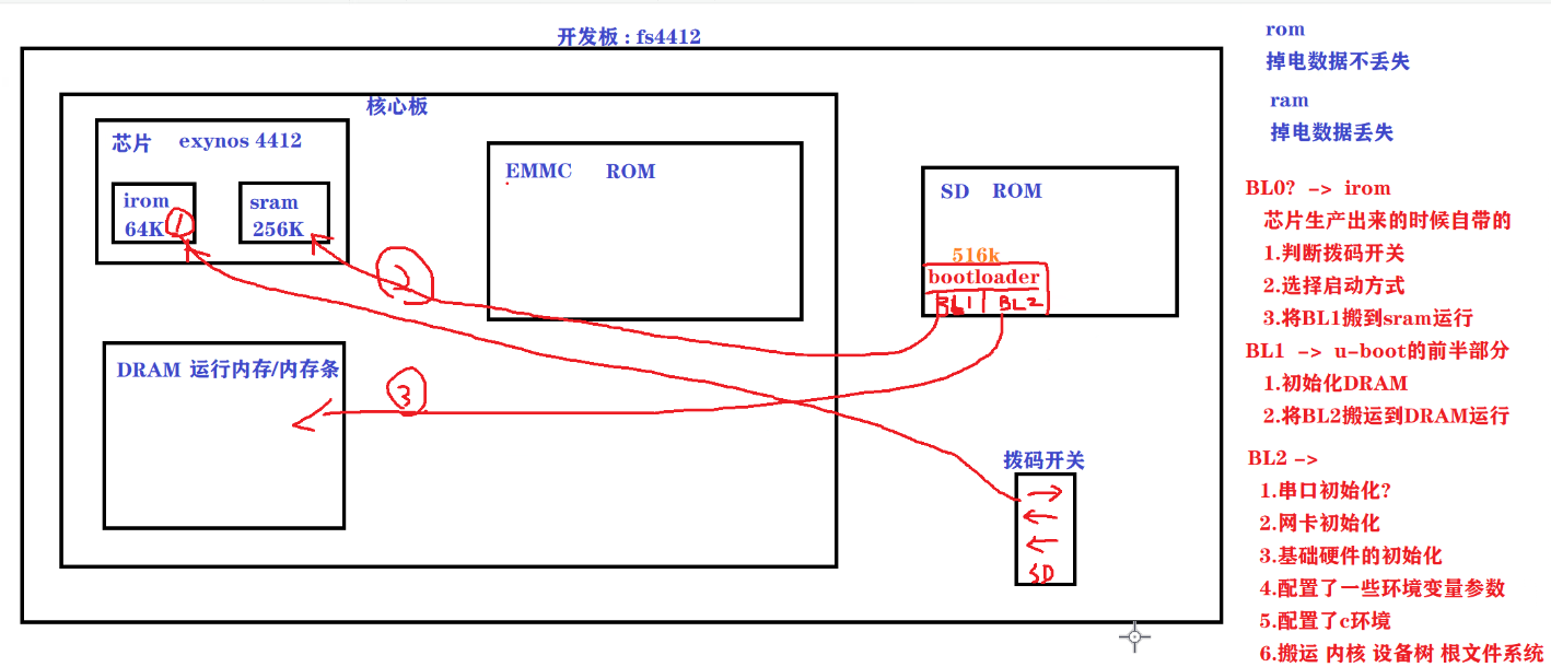 image-20240418150357886