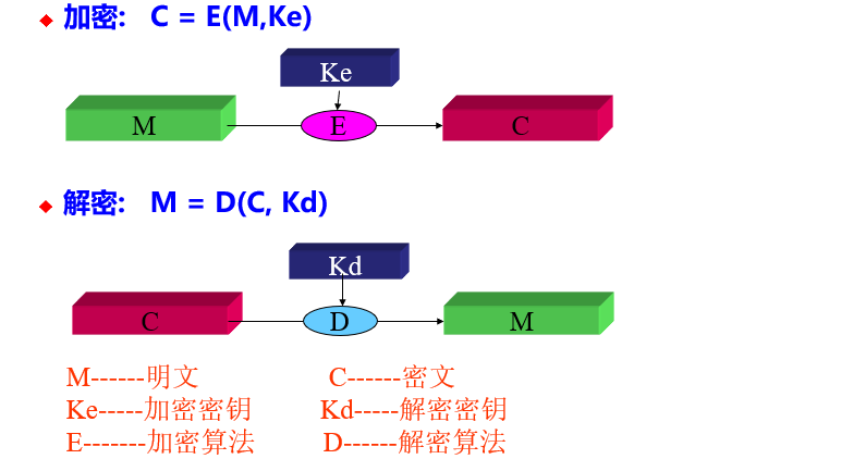 image-20240501121927416