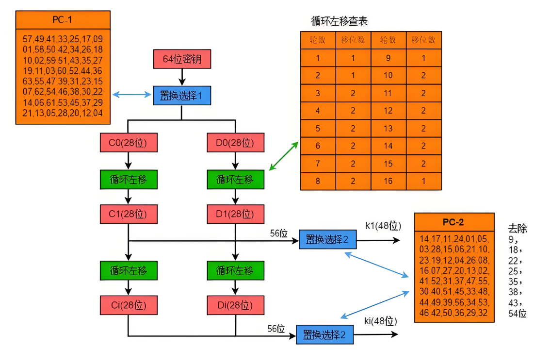 image-20240501170040880