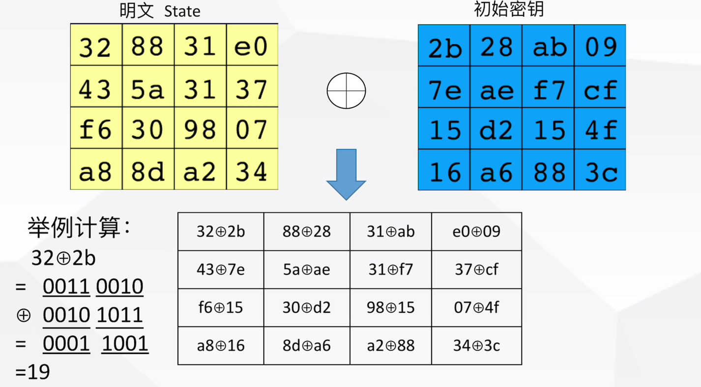 image-20240501232058403