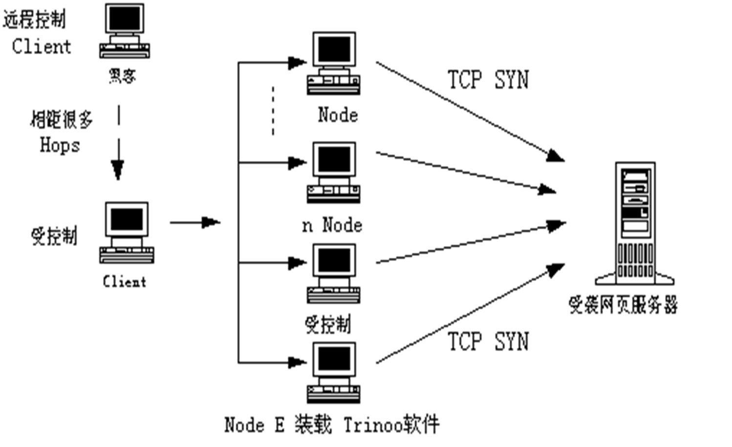 image-20240503164343207