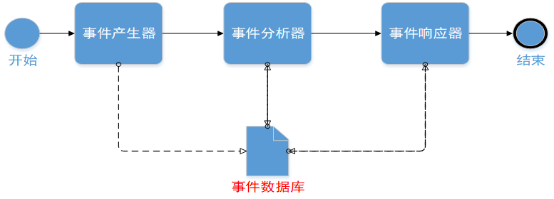 image-20240503170424594