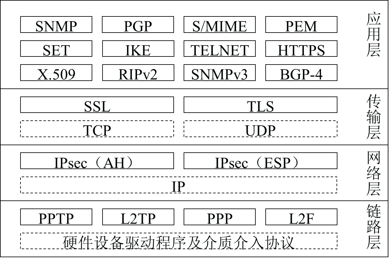 image-20240512221851079