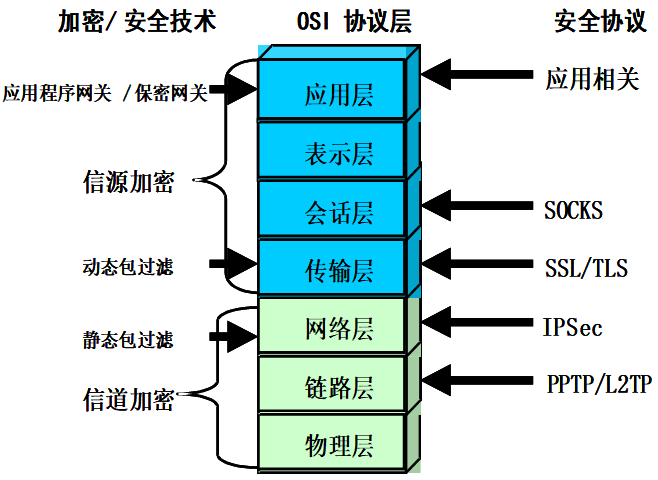 image-20240512221909053