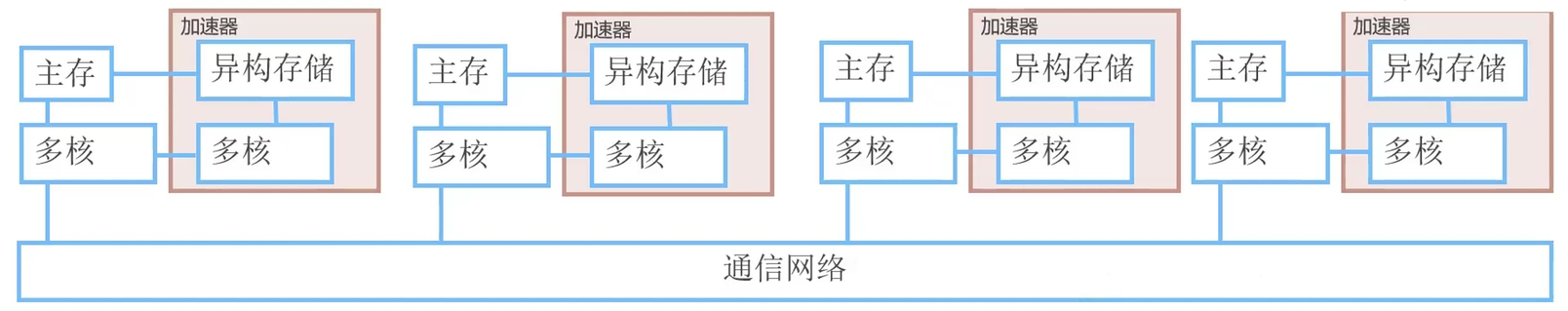 image-20240523203637666
